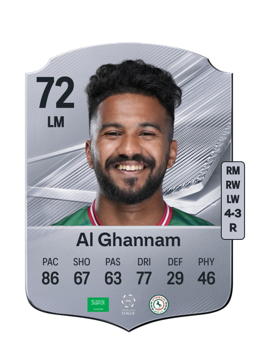 Al Ghannam