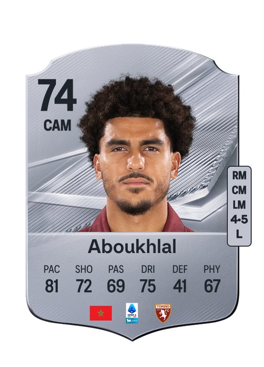 Aboukhlal