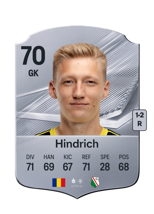 Hindrich