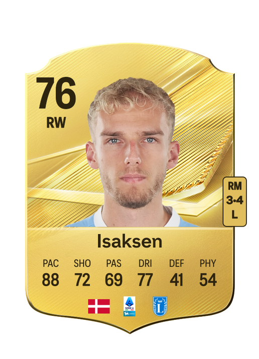 Isaksen