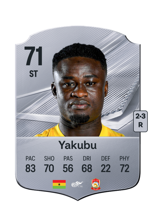 Yakubu