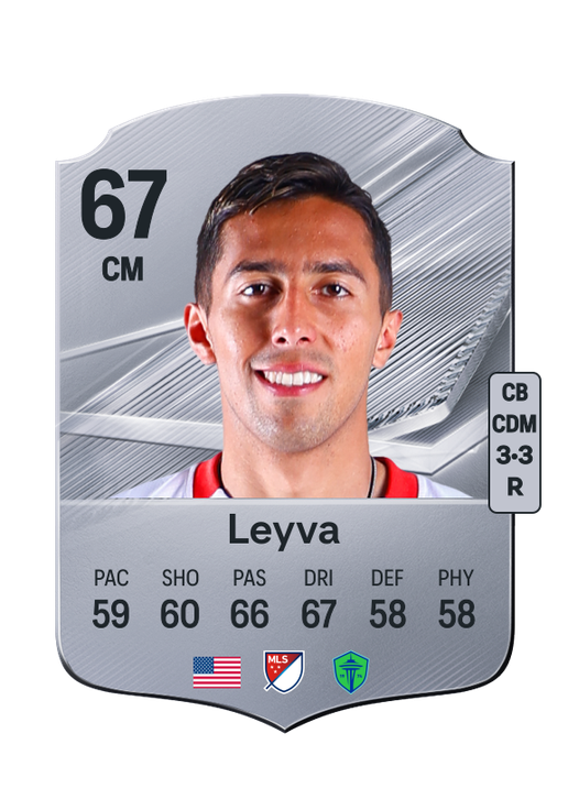 Leyva