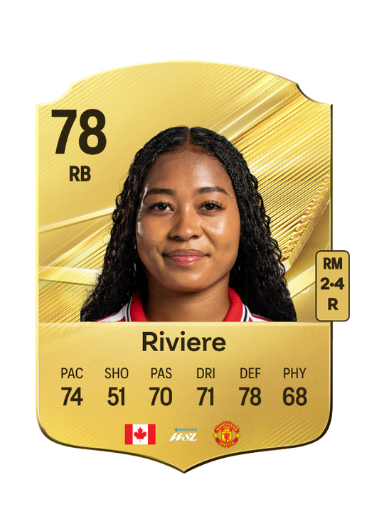 Riviere
