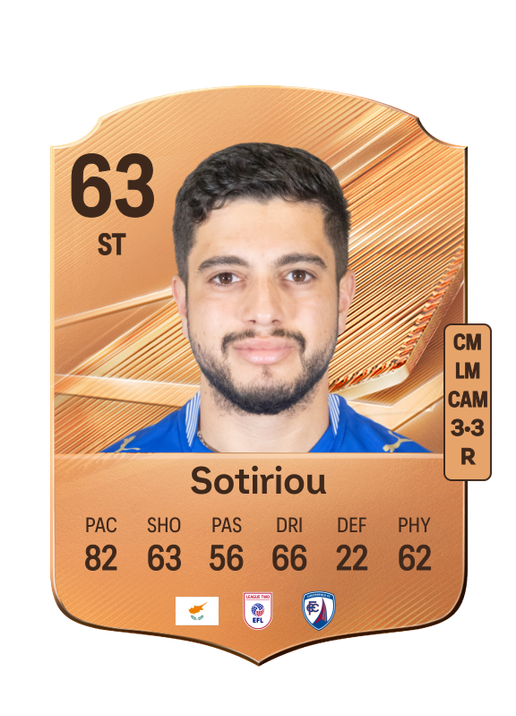 Sotiriou