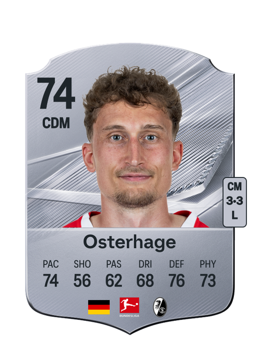 Osterhage
