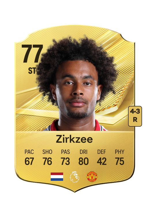 Zirkzee