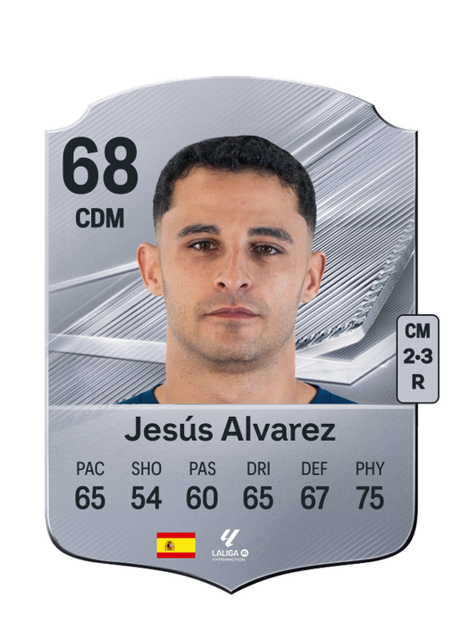 Jesús Alvarez