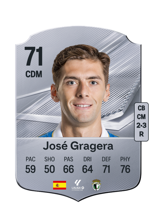 José Gragera