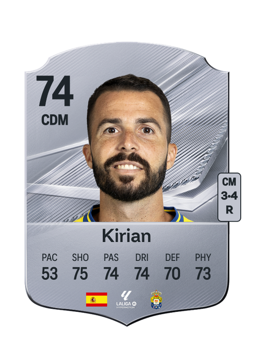 Kirian