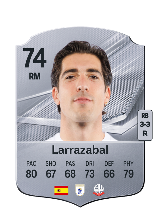 Larrazabal