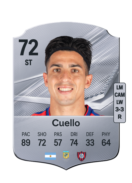 Cuello