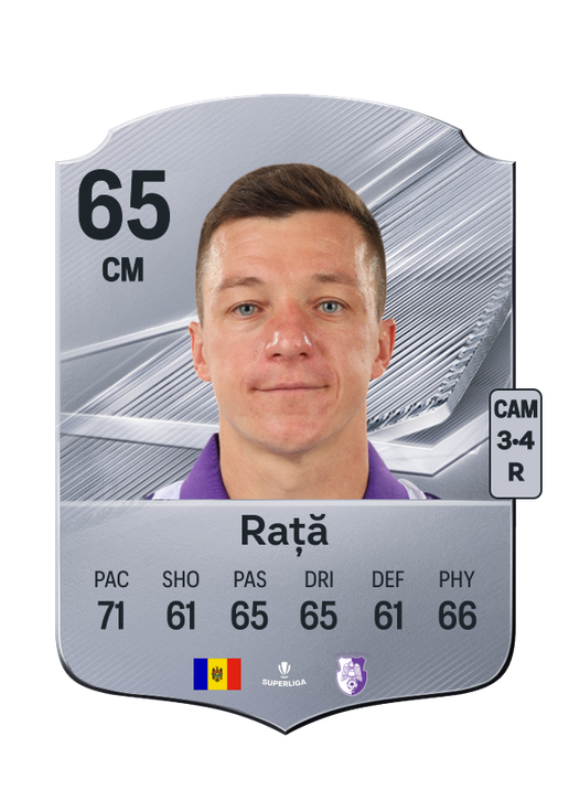 Rață