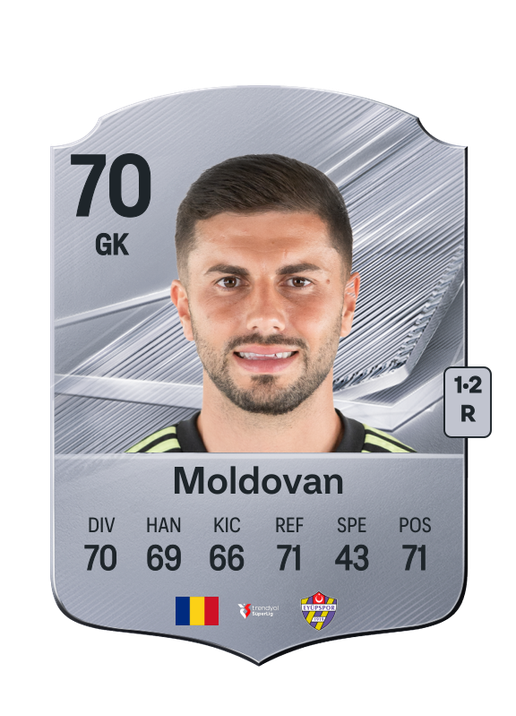 Moldovan