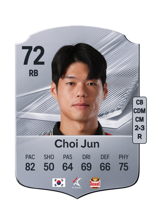 Choi Jun