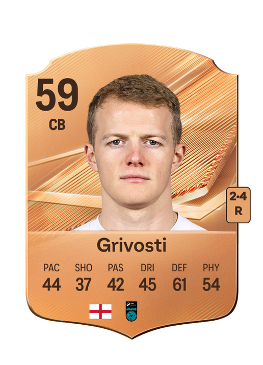 Grivosti
