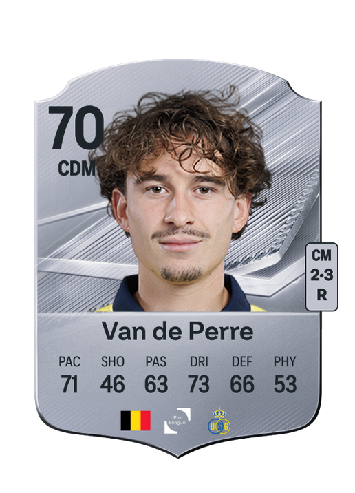 Van de Perre