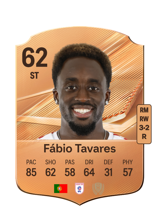 Fábio Tavares