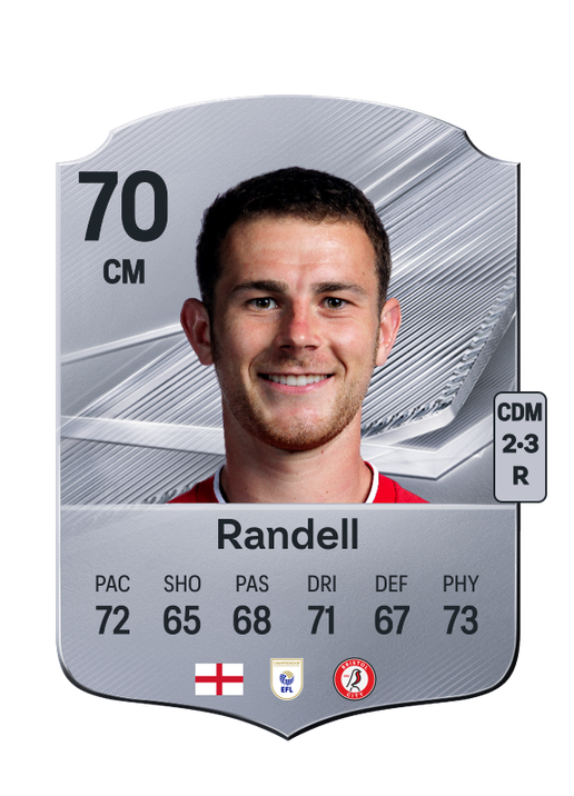 Randell