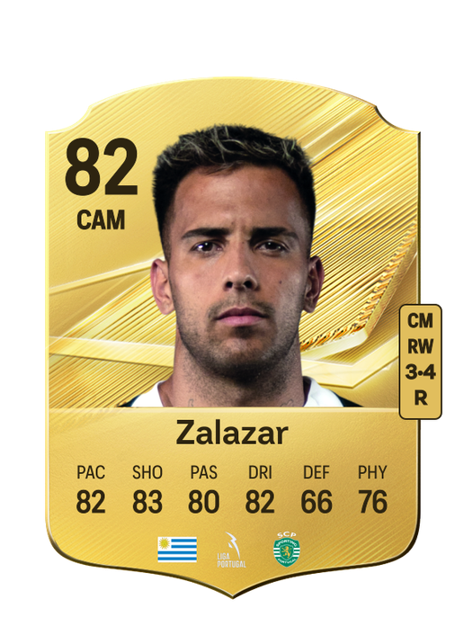 Zalazar