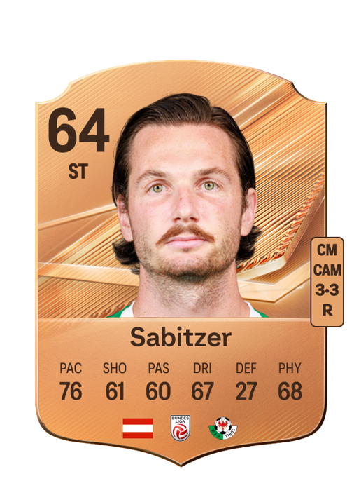 Sabitzer