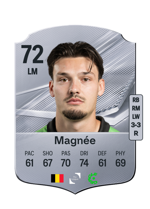 Magnée
