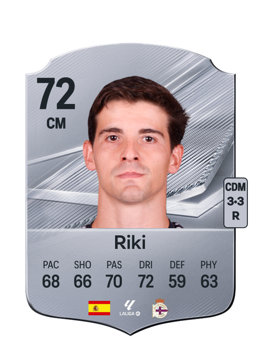 Riki