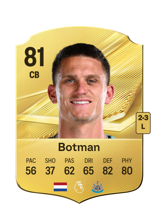 Botman