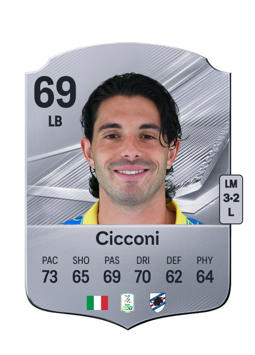 Cicconi