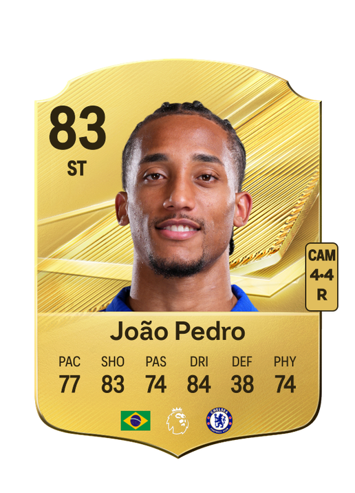 João Pedro
