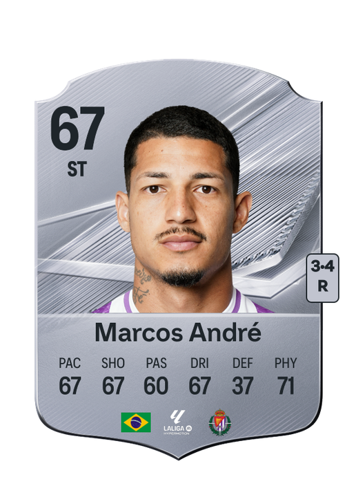 Marcos André
