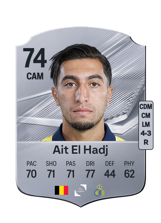Ait El Hadj