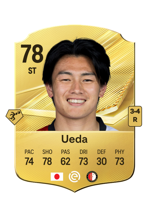 Ueda
