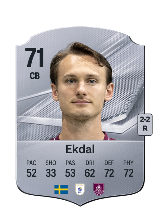 Ekdal