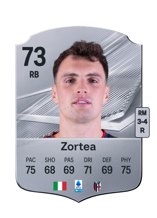 Zortea