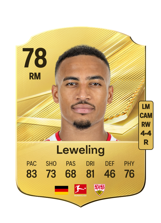 Leweling