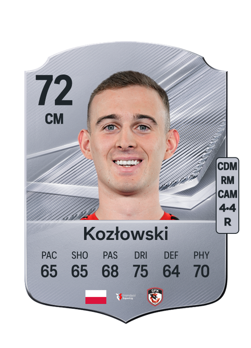 Kozłowski