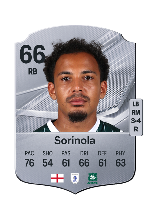 Sorinola