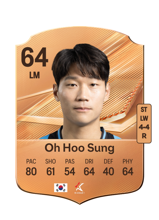 Oh Hoo Sung