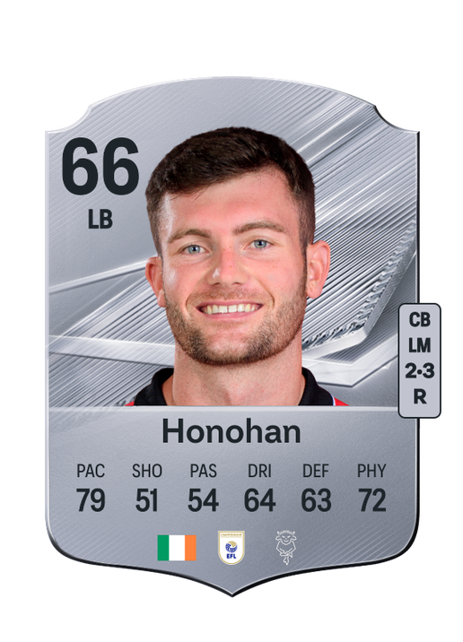 Honohan