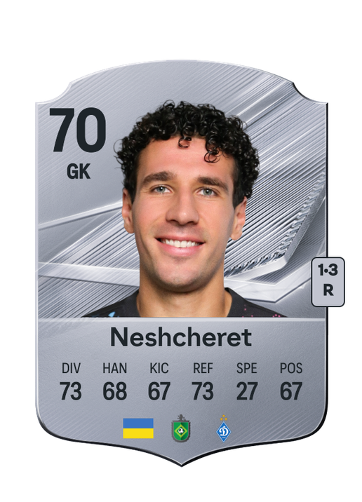 Neshcheret