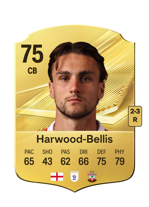Harwood-Bellis