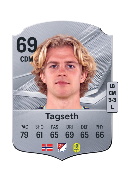 Tagseth