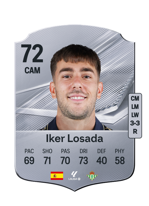 Iker Losada