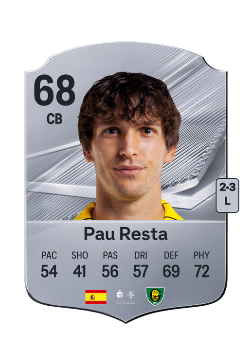 Pau Resta