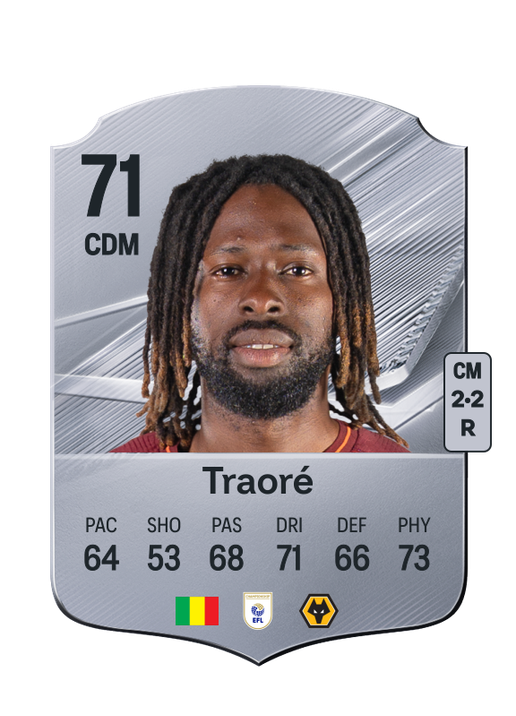 Traoré