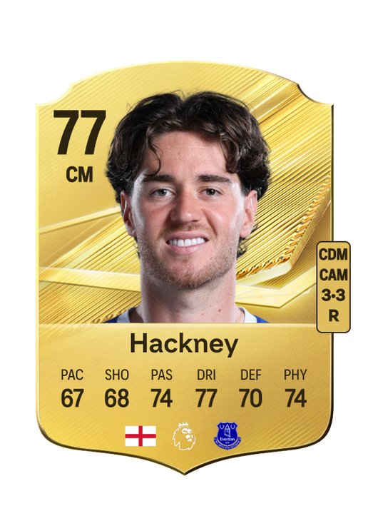 Hackney