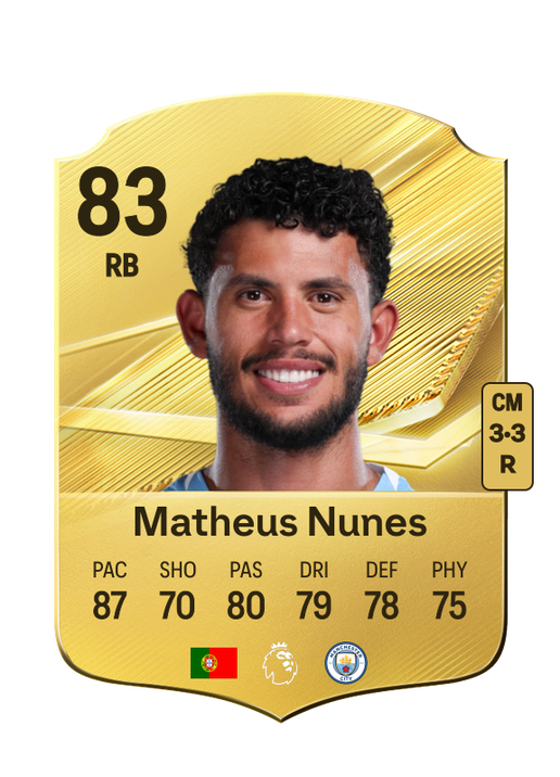 Matheus Nunes