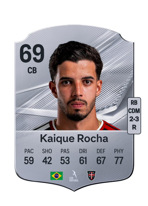Kaique Rocha