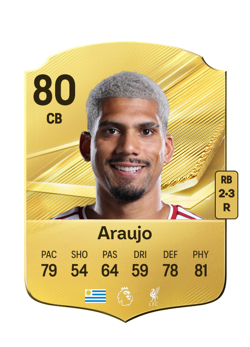 Araujo