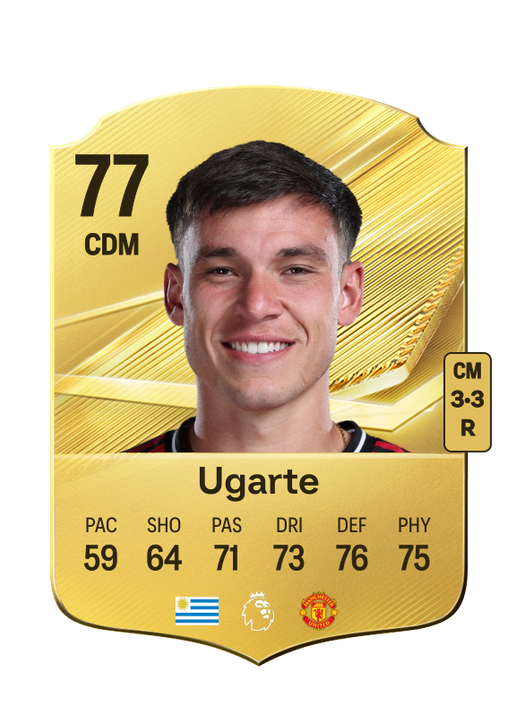 Ugarte